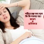 শরীরে রক্ত কম হলে কি কি সমস্যা হয়-low-hemoglobin-level